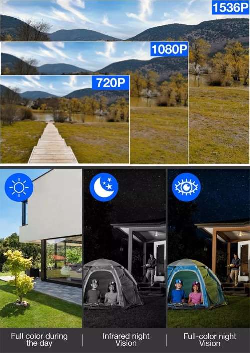 Yoosee Wi-Fi, IP Camera, Indoor or Outdoor (cradle mini ball machine).