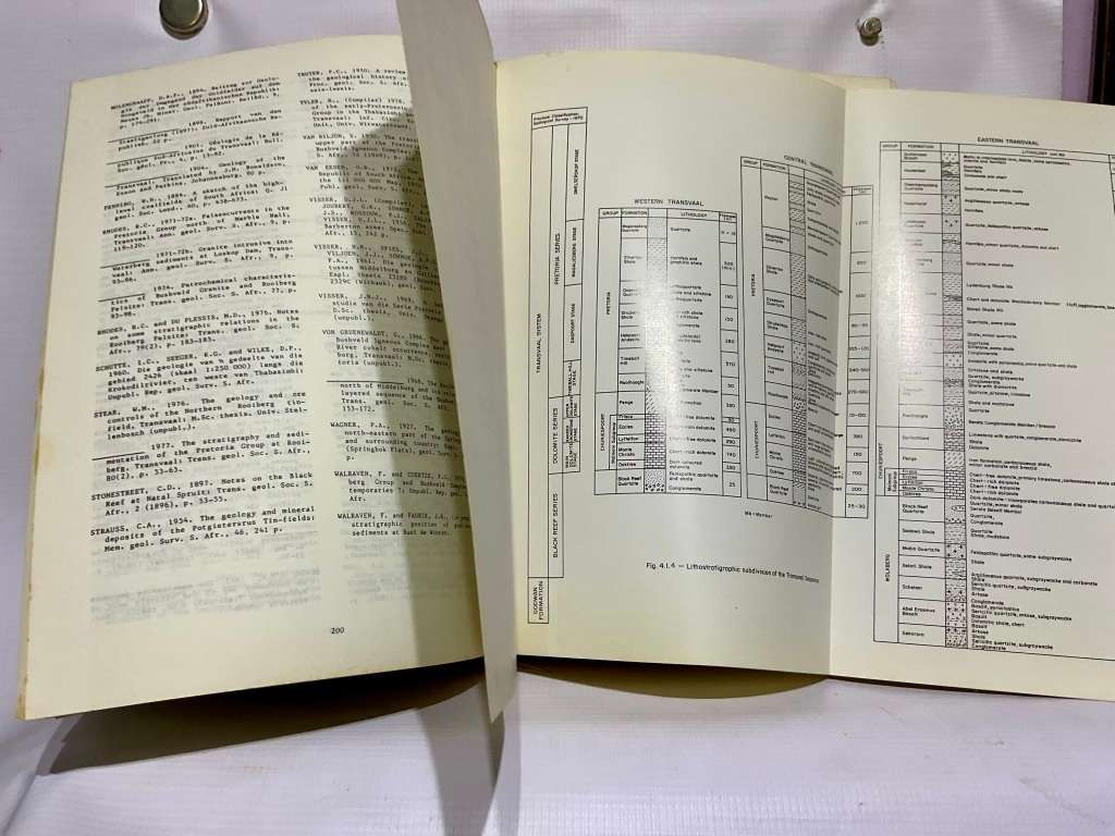 Stratigraphy of South Africa, Handbook 8 Part 1 Lithostratigraphy of RSA...