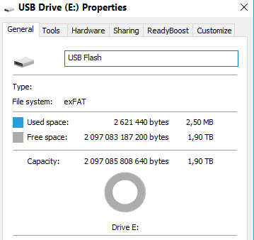 2TB Flash Drives