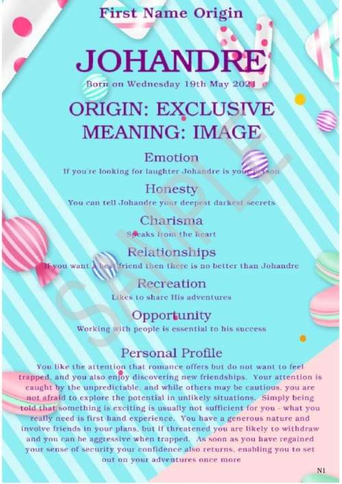 Afrikaans or English Name Meaning Certificate Keepsake (Digital)