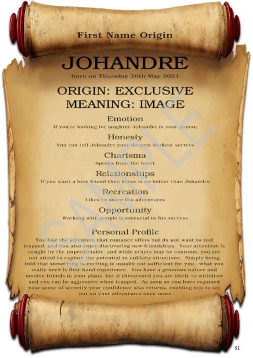 Afrikaans or English Name Meaning Certificate Keepsake (Digital)
