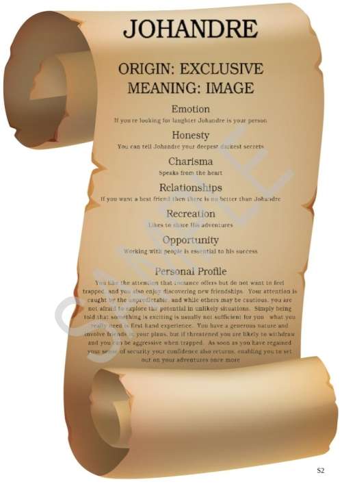 Afrikaans or English Name Meaning Certificate Keepsake (Digital)