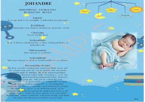 Afrikaans or English Name Meaning Certificate Keepsake (Digital)