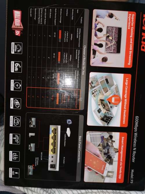 Tenda wireless N Router Model F9