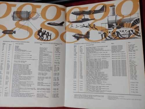 The Christmas Guinness Book of Records