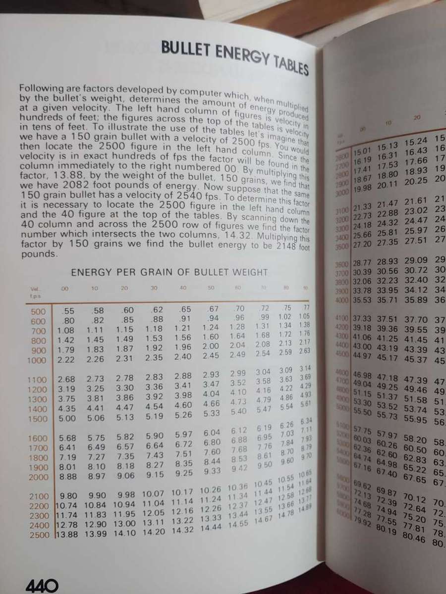 Reloading Manual Number Nine - For Rifle and Pistol (Speer)