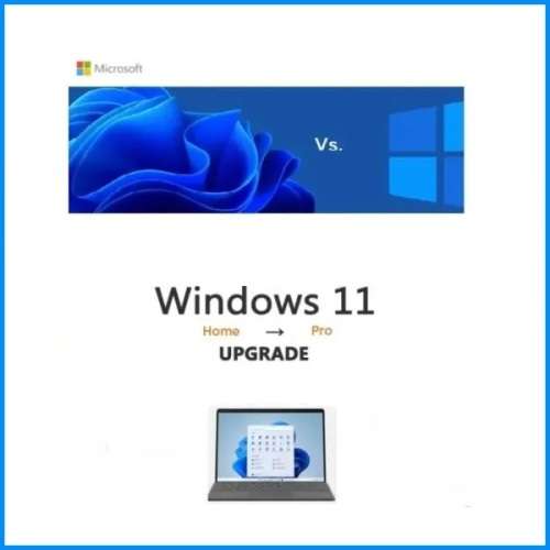 WINDOWS 11 HOME TO WINDOWS 11 PRO UPGRADE KEY- LIFETIME ACTIVATION | GENUINE LICENSE KEY