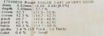 CERTIFIED 2.443 CARAT DIAMOND - ROUND CUT - DIAMOND SOLITAIRE - 18KT WHITE GOLD