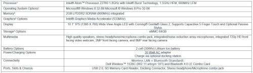 Dell Latitude 10 st2 Windows Tablet ***Bloated Battery, Please Read***