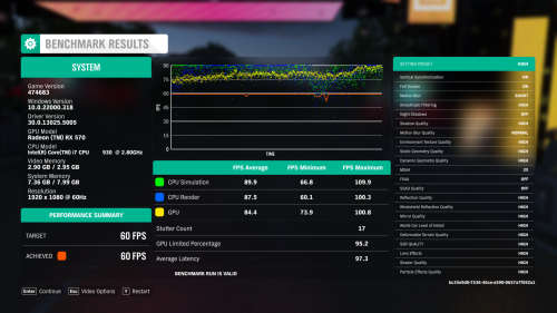ROG STRIX RX570 O4G Powered Gaming Desktop PC *ReListing*