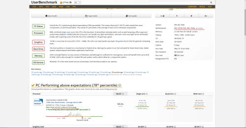MSI H81M-P32L LGA 1150 Motherboard - Like New With Box