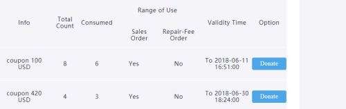 Bitmain $420 coupon (For buying Antminers)