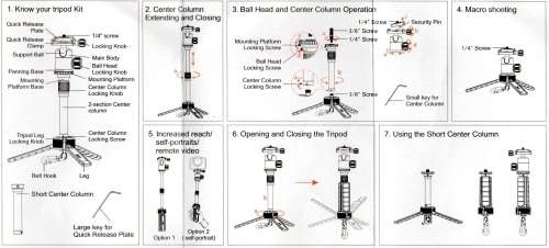 Sirui 3T-35R Table Top Tripod (Red)