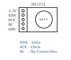 DS3231 RTC Module for Raspberry Pi and Arduino ***LOCAL STOCK***