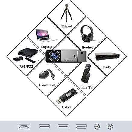 2600 Lumens LED Multimedia Projector