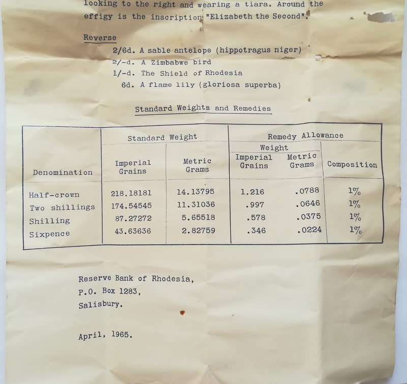 RHODESIA 1965 COIN SET S A M *BOX AND PAPERS*