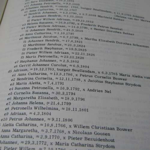 Genealogies of old South African Families - Volume 1 and 2 - G.G. de Villiers