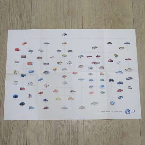 50 Years Volkswagen poster - 1951-2001 - 42 x 60 cm