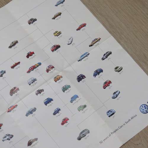 50 Years Volkswagen poster - 1951-2001 - 42 x 60 cm