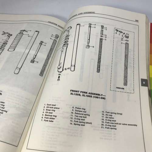 Clymer Honda XL/XR/TLR125-200 - 1979-1987 service manual