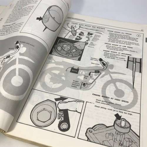 Clymer Honda XL/XR/TLR125-200 - 1979-1987 service manual