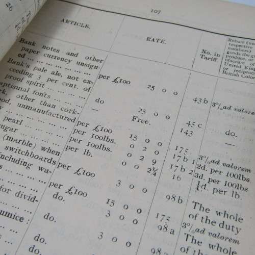 1907 Orange River Colony Customs handbook - over 200 pages