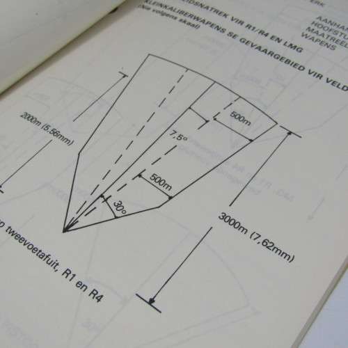 South African Army. Safety training instruction manual - Afrikaans