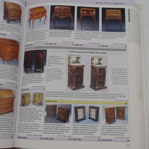 Antique Price Guide 2004 by Judith Miller