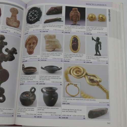 Antique Price Guide 2004 by Judith Miller