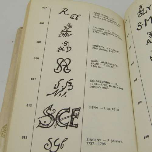 Ceramic Marks of the world by Jana Kylbalova