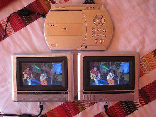Mobile DVD Theater & Car DVD player, Worth R2800, High Quality