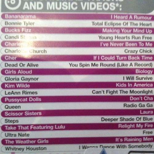 Singstar Anthems - Playstation 2 PS2