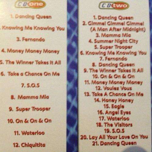 CD - Coverplus - Special Edition one Abbasalute (2cd)