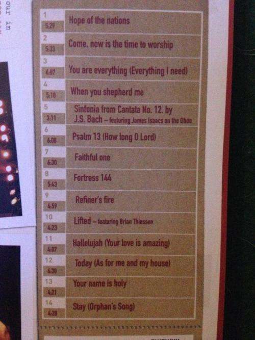 CD - Brian Doerksen - Live In Europe