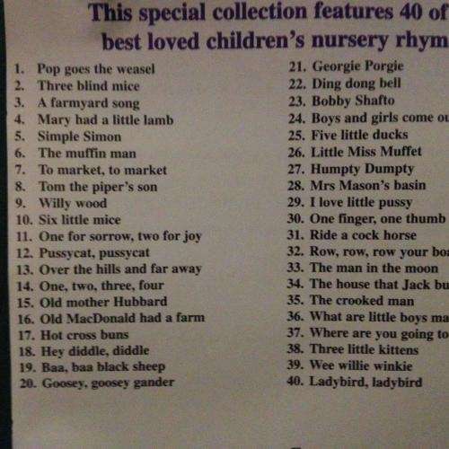 CD - 40 Favourite Nursery Rhymes Volume 1