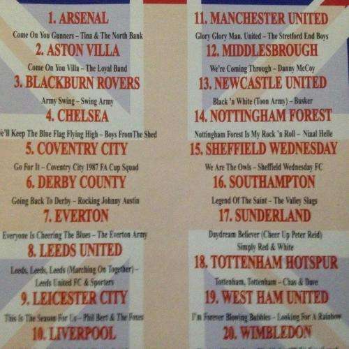 CD - 20 British Football Anthems - COME ON!