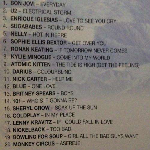 CD - Now That`s What I Call Music 33
