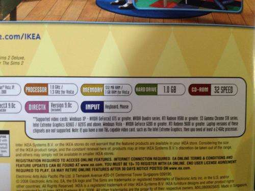 PC - The Sims 2 - Ikea Home Stuff