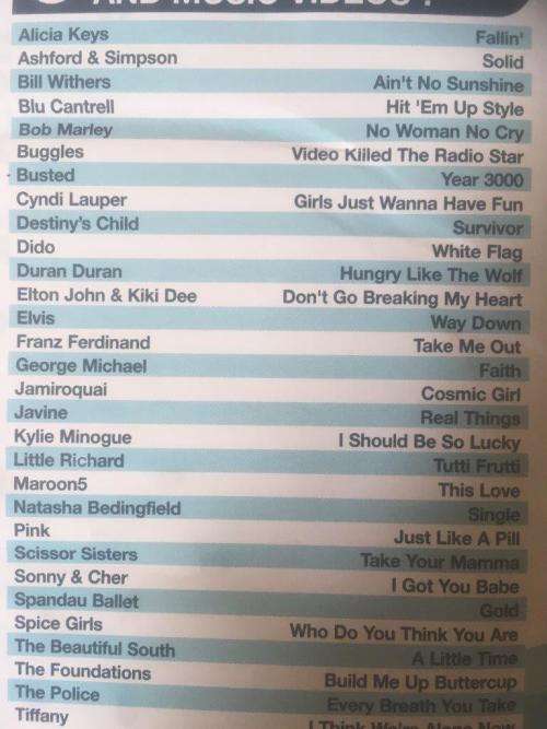 PS2 - Singstar Party