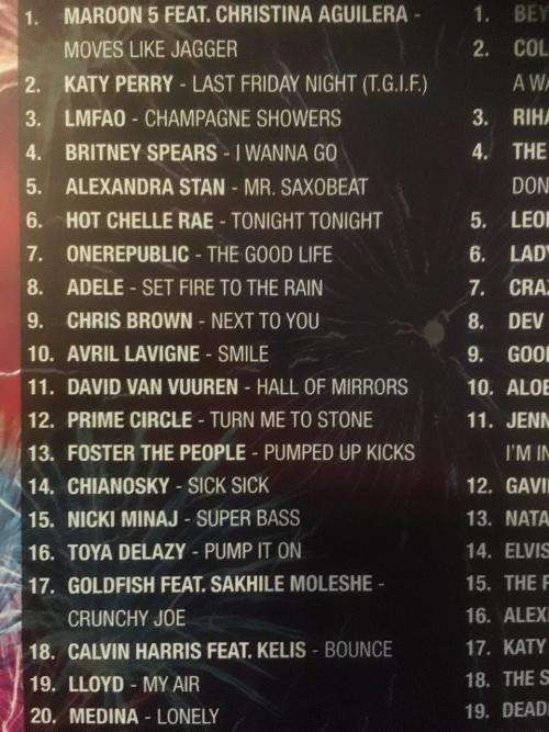 CD - Now That`s What I Call Music 59 (2cd)