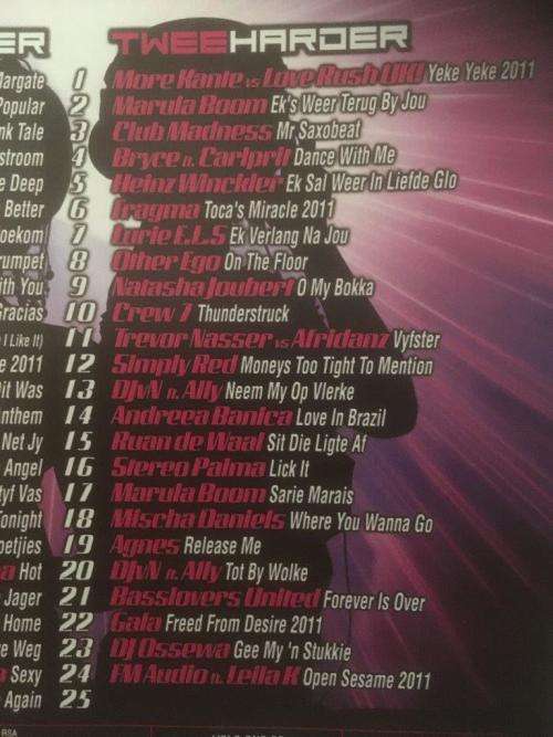 CD - Afri Dans (2cd)