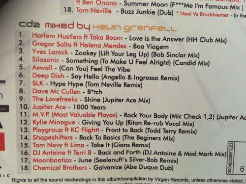 CD - House Anthems - Mixed By Ricardo Da Costa & Kevin Grenfell (2cd)