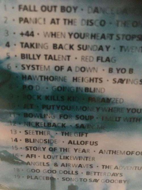 CD - Lock & Load III - 19 Killer Rock Tracks (New Sealed)