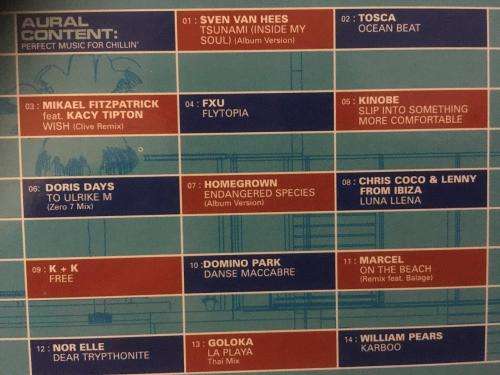 CD - Comfort Zone - Complete Living Resource Volume 02