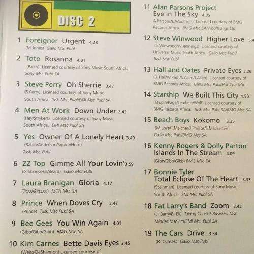 CD - Simply The Best 80's Hits (2cd)