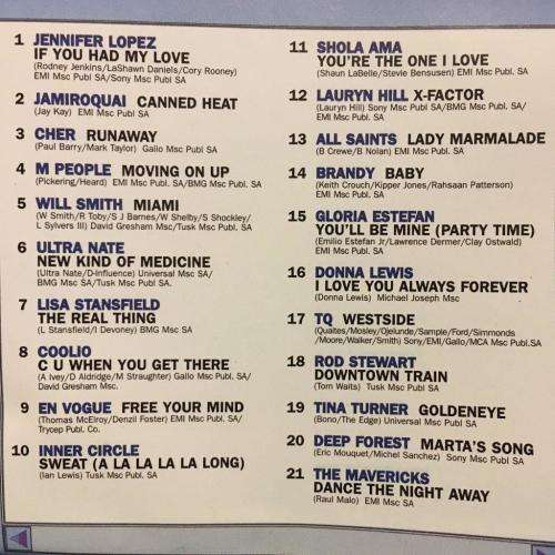 CD - Simply The Best 90's Hits (2cd)