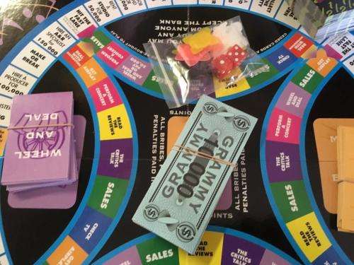 Sound Check Presents - Grammy The Games People Play - A Board Game About The World of Music