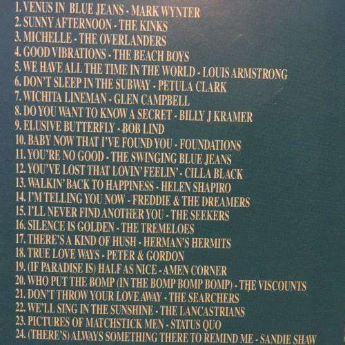 CD - The Best Sixties Album In The World...Ever!