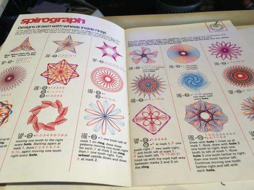 Vintage Spirograph - Funworld - see description.