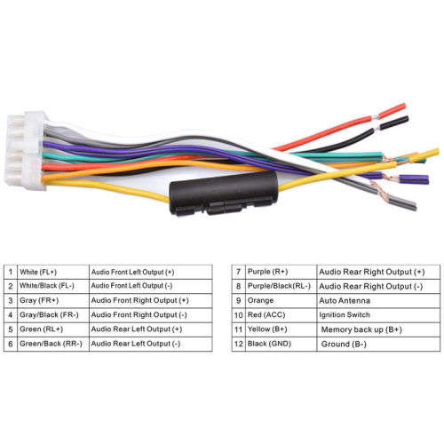 Car Stereo Audio 1#DIN In-Dash Aux Input FM Receiver SD USB MP3 WMA Radio Player